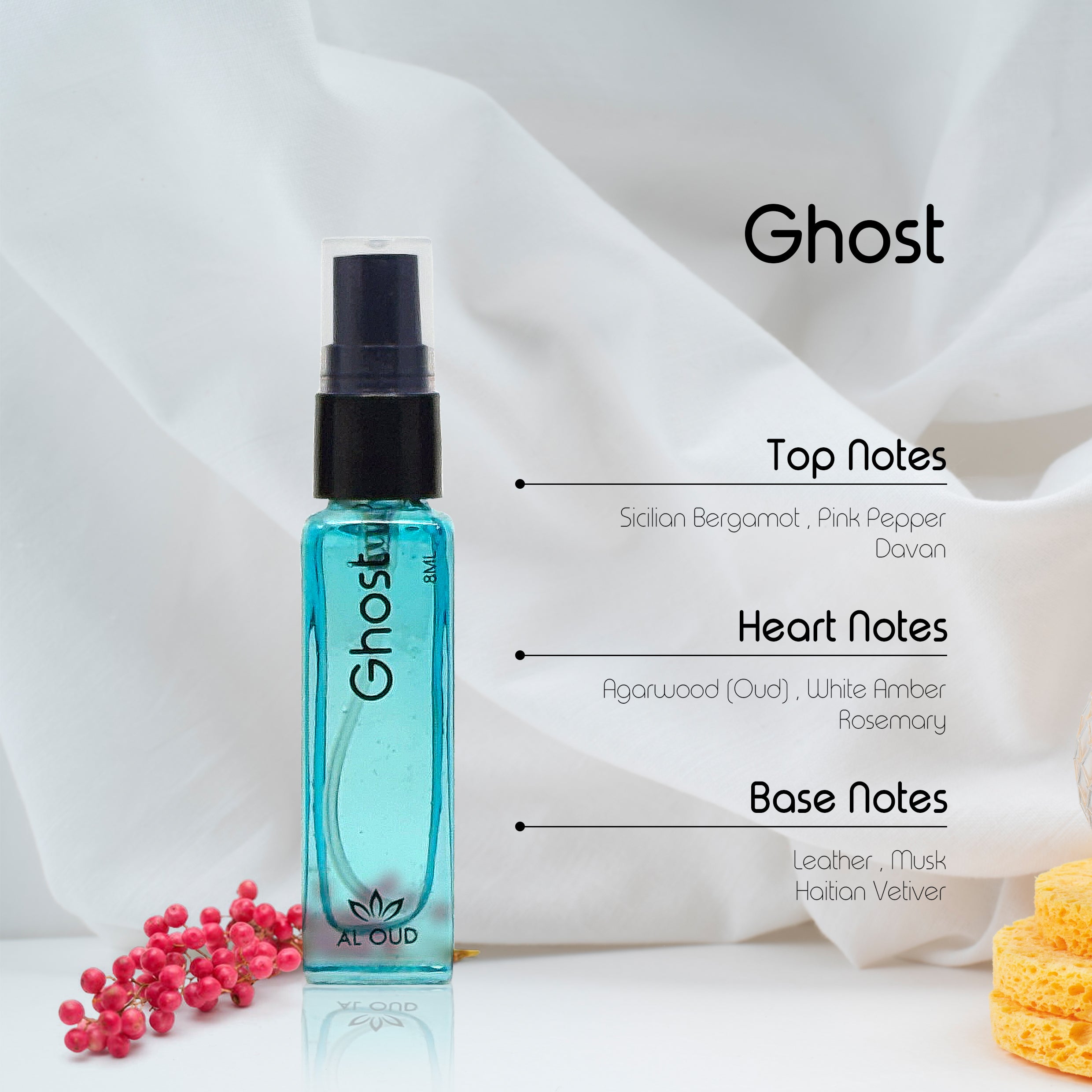 Aloud Unisex Pocket Perfume 8ml 4Pcs