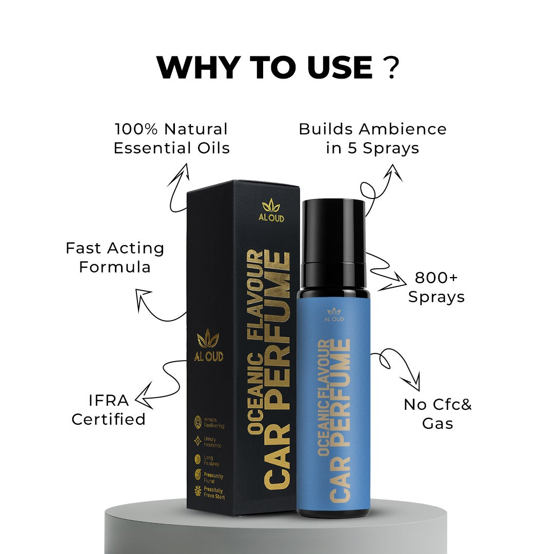 Al Oud Oceanic Car Perfume | Fresh Aquatic & Citrus Breeze Scent | Aromatic & Long-Lasting | 100ml